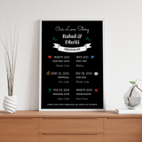 Custom - Our Love Story Wall Art - The Mortal Soul